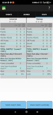 gaa scores stats lite android App screenshot 2